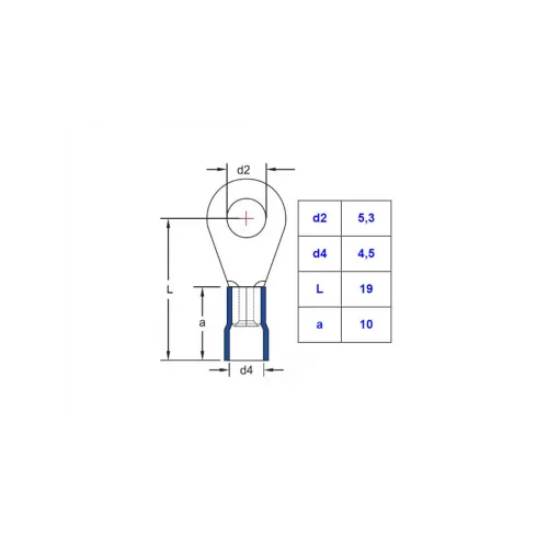 GYU 502 Yuvarlak Tip İzoleli Kablo Pabucu