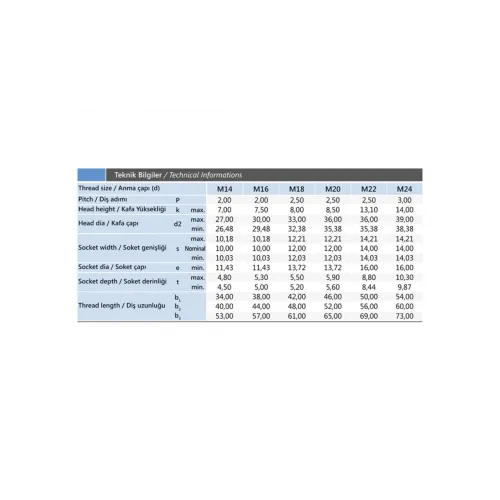 M8x40 Inox Havşa Baş İmbus Cıvata DIN 7991