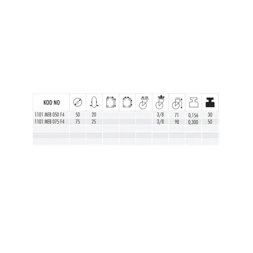 1101 MEB 075 FR Moblen Üzeri Termo Plastik kaplı Pimli Döner Frenli Mobilya Teker