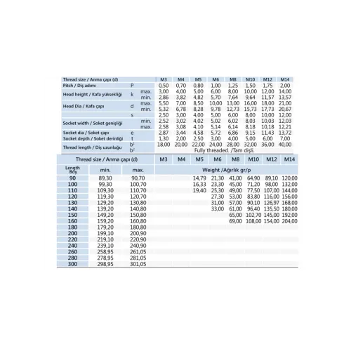 M10x30 İmbus Cıvata DIN 912