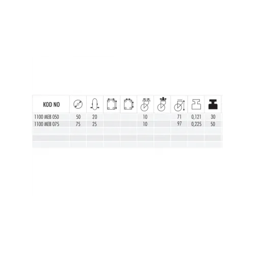 1100 MEB 050 Moblen Üzeri Termo Plastik kaplı Delikli Döner Mobilya Teker