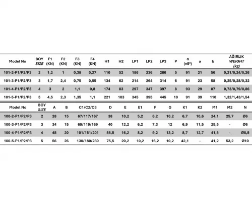 101-3-P2 Yatay Tabanlı Lamalı Yatay Bağlantı Elemanı 23681