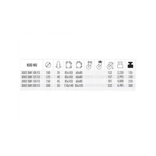 3002 DUR 100 F3 FRENLİ DÖKÜM PU KAPLI TEKER