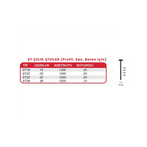 HAİS ST18 Çelik Çivi T Başlı Profil Saç Beton için