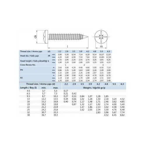 6.3x16 mm YSB Saç Vidası DIN 7981