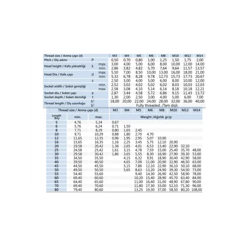 M10x150 İmbus Cıvata DIN 912