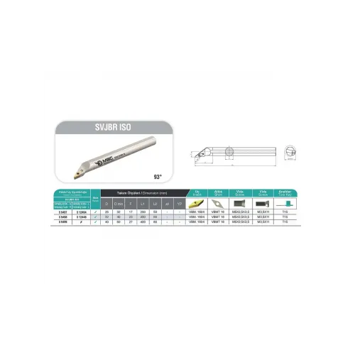 MBC S25S SVJBR 16 İç Çap Tornalama Kateri