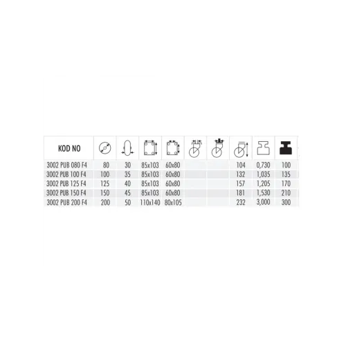 3002 PUB 125 F4 FRENLİ PU KAPLI MOBLEN TEKER