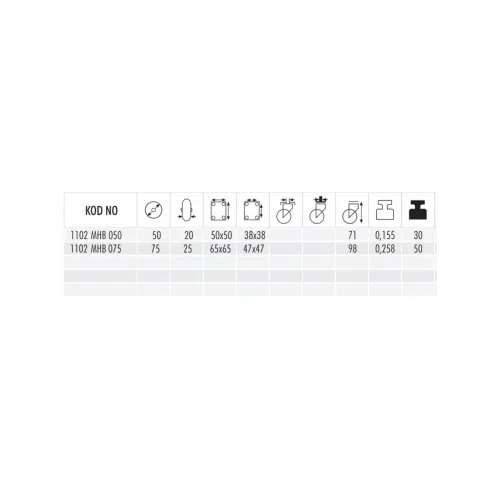 1102 MHB 075 Moblen Döner Mobilya Teker