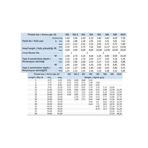 M4x16 mm Inox YSB Metrik Vida DIN 7985