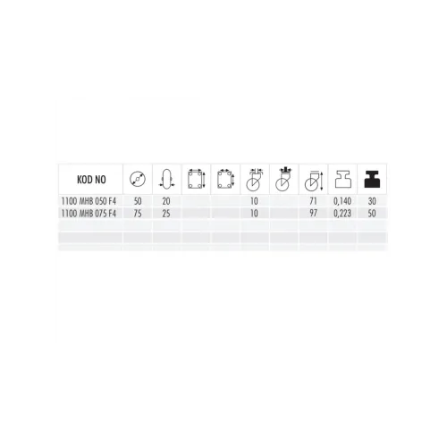 1100 MHB 075 FR Moblen Delikli Frenli Döner Mobilya Teker