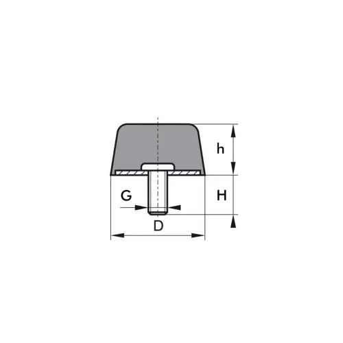 Kesik Armut Tipi Takoz 25x10 M8x18