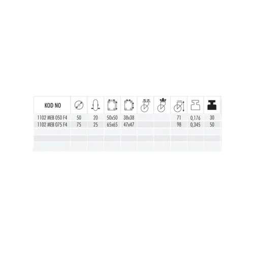 1102 MEB 050 FR Moblen Üzeri Termo Plastik kaplı Frenli Döner Mobilya Teker