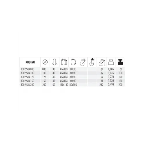 3002 SLB 125 SAC DÖNER TEKER