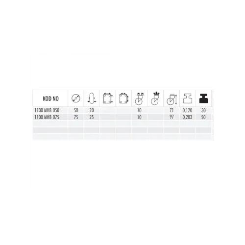 1100 MHB 075 Moblen Delikli Döner Mobilya Teker