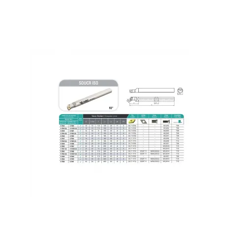 MBC S20R SDUCR 11 İç Çap Tornalama Kateri